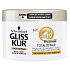 Gliss Kur Total repair 19 regenerační vlasová maska 200 ml
