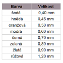 Terumo Injekční jehla 0.8 x 38 21 G X1 1/2 zelená 1 kus