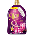 Silan płyn do płukania Aromatherapy Magic Magnolia 126 prań, 2772 ml