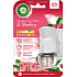 Air Wick Essential Oil Sparling Rosé & Raspberry - Růžový sekt a maliny, elektrický osvěžovač vzduchu strojek a náplň 19 ml
