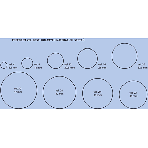 Spokar 81110 pędzel okrągły, drewniany, nr 4
