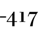 Minus 417
