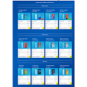 Durex Invisible XL Extra Large extra cienki kondom, extra duży, dla maksymalnej wrażliwości, nominalna szerokość: 57 mm 3 sztuki