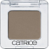 Catrice Absolute Eye Colour Mono oční stíny 080 Go, Charlie Brown! 2 g