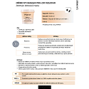 Payot N°2 Masque Peel-Off Douceur zklidňující obličejová maska 10 g