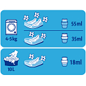 Silan Aromatherapy Hawaii Secrets aviváž 1 l