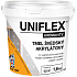 Uniflex akrylátowy szwedzki uszczelniacz 1,6 Kg