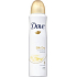 Dove Silk Dry antiperspirant deodorant sprej pro ženy 150 ml