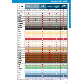 CERESIT CE 33 Super szary 2KG CERESIT CE 33 Super szary 2KG