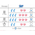 Silan Aromatherapy Peony & White Tea Scent avivážní prostředek 36 dávek 900 ml