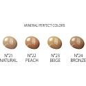Revers Mineral Perfect make-up 21 Natural 40 ml