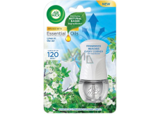 Air Wick Essential Oils Linen in the Air - Bielizna w Powietrzu elektryczny odświeżacz powietrza komplet 19 ml