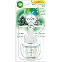 Air Wick Life Scents Forest Waters - Lesní potok elektrický osvěžovač náhradní náplň 19 ml