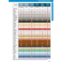 CERESIT CE 33 Super bílá 2KG