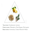 Panier des Sens Levandule krém na ruce 30 ml + Provence krém na ruce 30 ml + Růže krém na ruce 30 ml, kosmetická sada