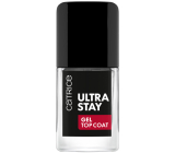 Catrice Ultra Stay Gel lak do paznokci kryjący 10,5 ml