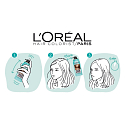 Loreal Paris Magic Retouch vlasový korektor šedin a odrostů Dark Roots 75 ml