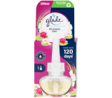 Glade Relaxing Zen elektryczny odświeżacz powietrza płynny wkład do elektrycznego odświeżacza powietrza 20 ml