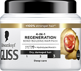 Schwarzkopf Gliss Total Repair regenerująca maska 4w1 do suchych i zniszczonych włosów, 400 ml