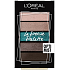 Loreal Paris La Petite Minipaletka oční stíny č. 03 Optimist 5 x 0,8 g