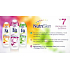 Fa NutriSkin Firming Zelený čaj tělové mléko 250 ml
