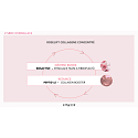 Payot Roselift Collagene Concentre zahušťující posilující serum pomaga spowalniać skutki wiotczenia skóry 30 ml