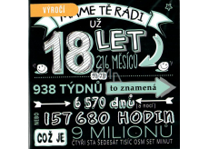 Niekupione życzenia 18 lat 150 x 150 mm Mamy Cię raczej uż 18 lat cerne