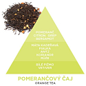 Millefiori Milano Aria Orange Tea - Pomerančový čaj náplň do elektrického difuzéru voní 6-8 týdnů 20 ml
