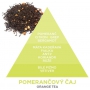 Millefiori Milano Aria Orange Tea - Pomerančový čaj náplň do elektrického difuzéru voní 6-8 týdnů 20 ml