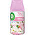 Air Wick FreshMatic Magnolie i czereśnia wkład do odświeżacza 250 ml