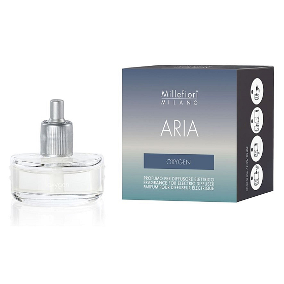 Millefiori Milano Aria Oxygen - Kyslík náplň elektrického difuzéru voní 6-8 týdnů 20 ml