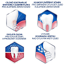 Sensodyne Sensitivity & Gum zubní pasta pro ochranu dásní 75 ml
