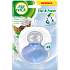 Air Wick Flip & Fresh Svěží prádlo & Bílý šeřík osvěžovač vzduchu 7 ml