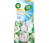 Air Wick Life Scents Linen in the Air - Pranie w powietrzu elektrický osvěžovač náhradní náplň 19 ml