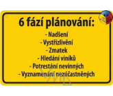 Nekupto Humorná cedulka 6 fází plánování 15 x 10 cm 1 kus