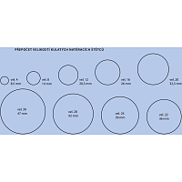 Spokar 81101 pędzel okrągły, nr 20