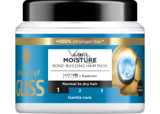 Schwarzkopf Gliss Aqua Revive nawilżająca maska 4w1 do normalnych i suchych włosów, 400 ml